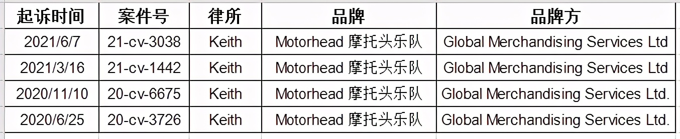 bakermckenzie律所合伙人收入,bakermckenzie上海