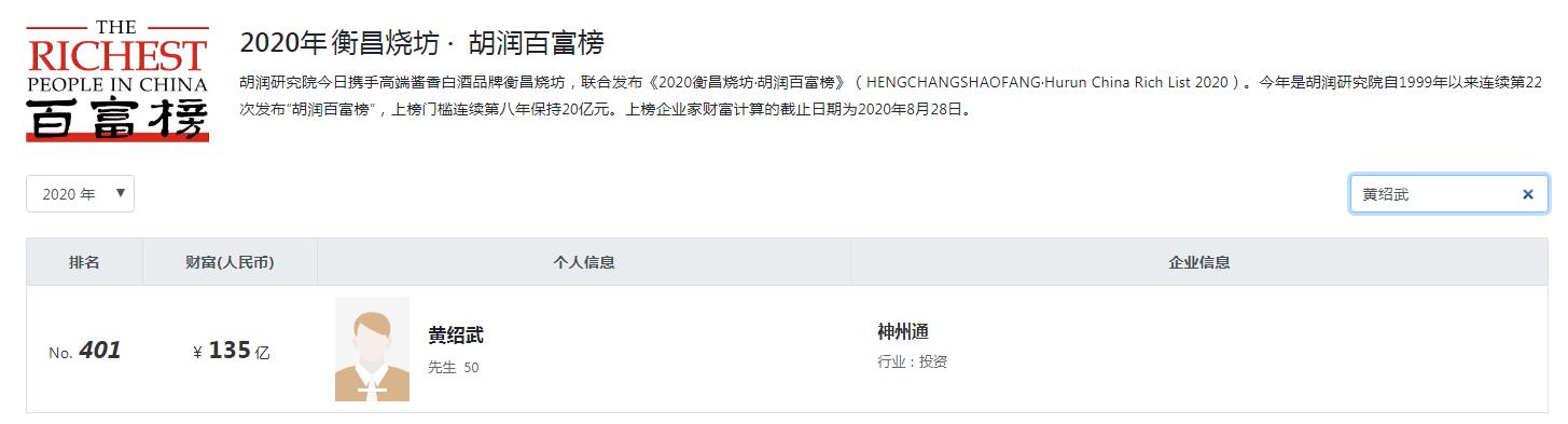 江西九江3位大富翁，2人身价百亿？90岁老翁名字被估值超千亿