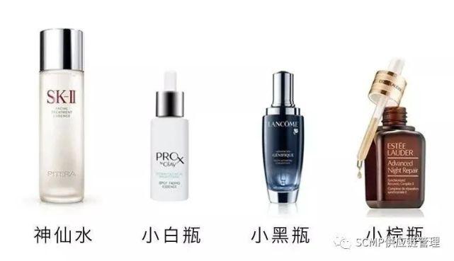 230mlsk-ii神仙水,skii神仙水是什么制作的