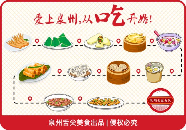 泉州证件照照相馆哪家最好,泉州拍照打卡圣地照相馆