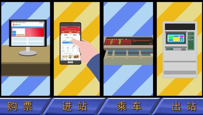 电子客票超简单,一分钟搞懂电子投标流程