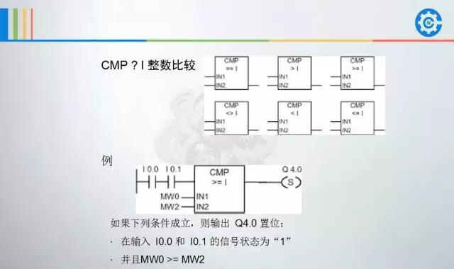 西门子plc200cn编程入门自学视频,西门子plc1500编程案例