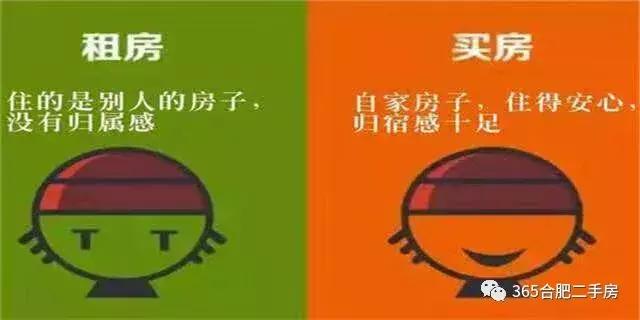 刚需买房和租房哪个好,给老人买房好还是租房好