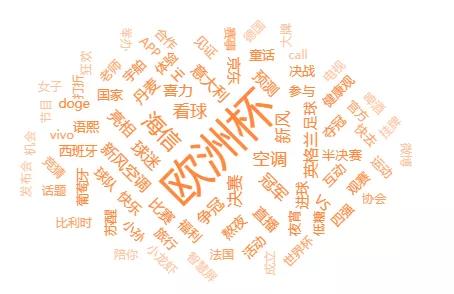 欧洲杯五家中国企业,中国企业霸屏欧洲杯