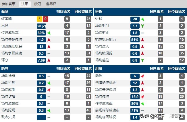 鍥界背琛ュ己鐬勫噯澶氬皯寮烘彺,鍥界背鑱旇禌浜夊啝