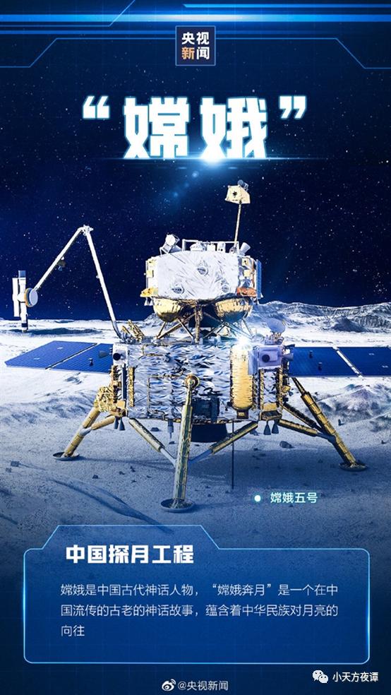 中国航天界取名的文化范：嫦娥、天问、北斗等，火星车取名为祝融
