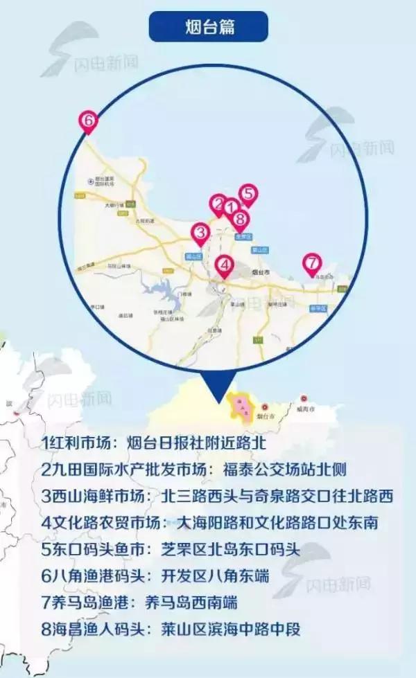 山东最有名的海鲜有哪些,山东海鲜产地分布图