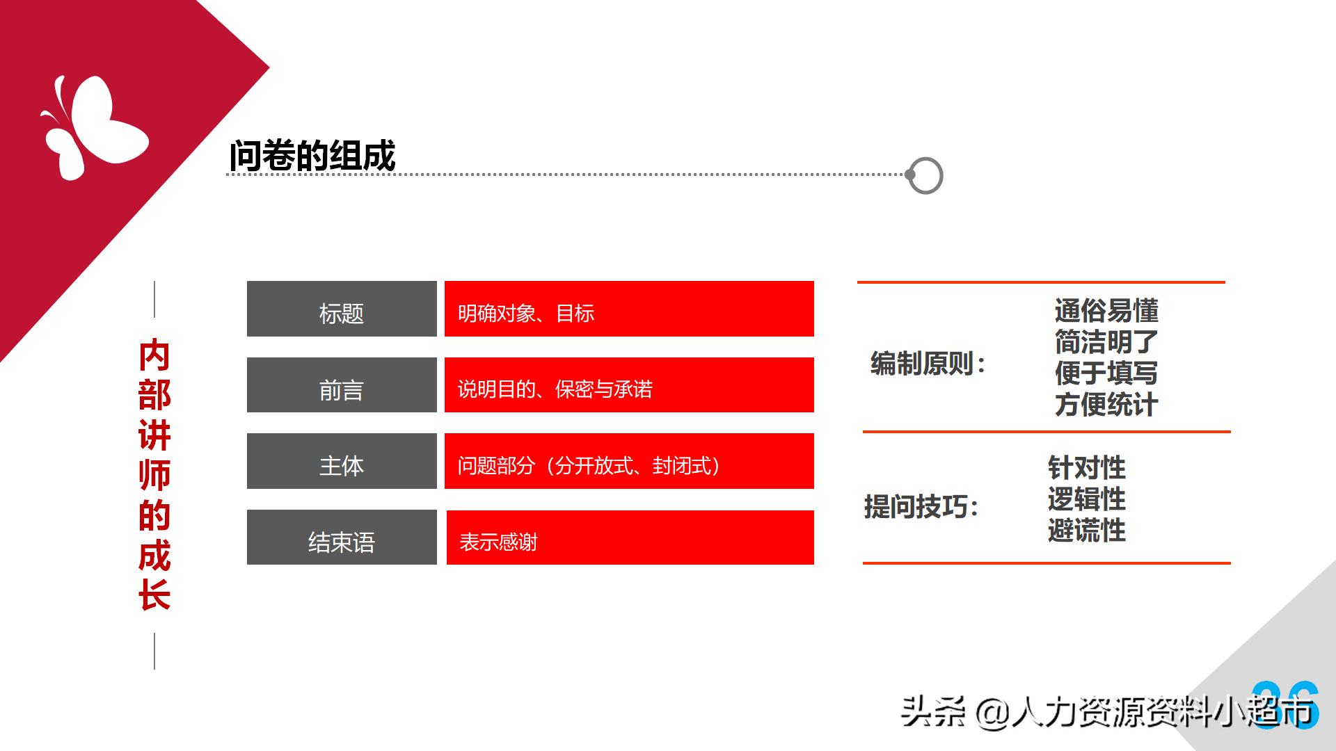 培训师成长手册读后感,培训师必备100条手册