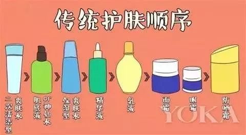 护肤品搓泥现象该如何解决,护肤品涂在脸上搓泥是怎么回事