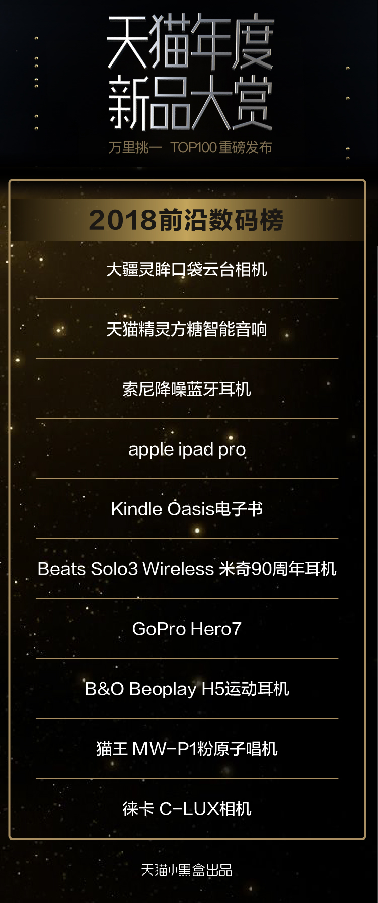 天猫年度新品top100,2022天猫20强新品名单