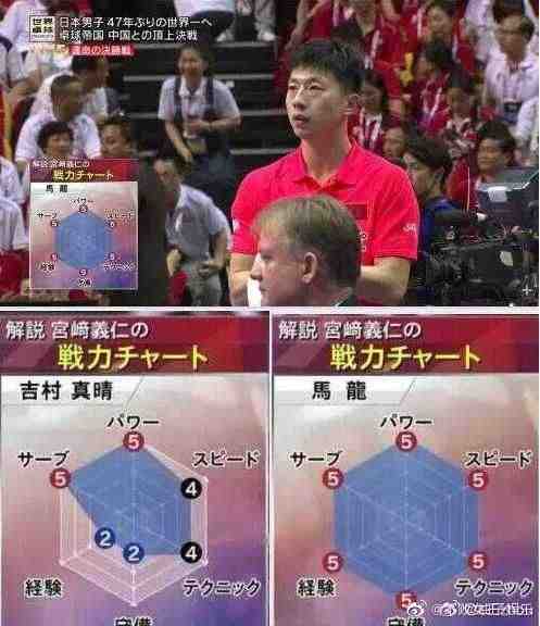 运动员所有人的名字,运动员都叫什么名字