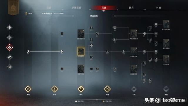 哪些3a大作玩得爽,战场见犀首