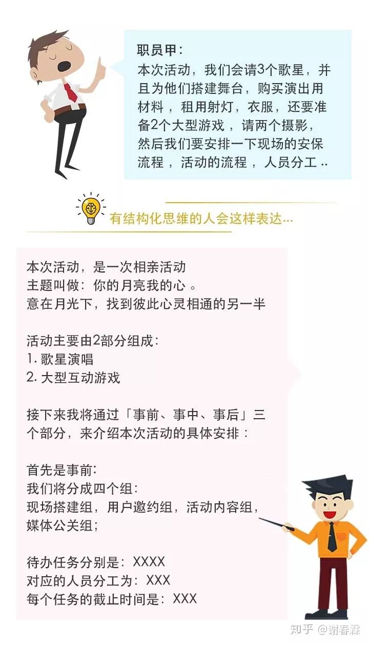 知识迭代与认知升级,通过自我迭代实现认知升级