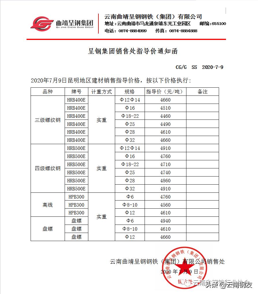 昆明2022年4月23日钢材价格,2020年3月昆明地区钢材市场价格