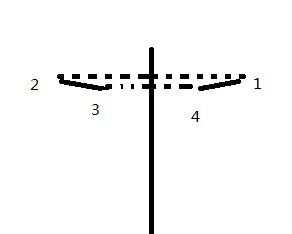 刀口闭合需要多久,伤口闭合除了缝针还有什么方法