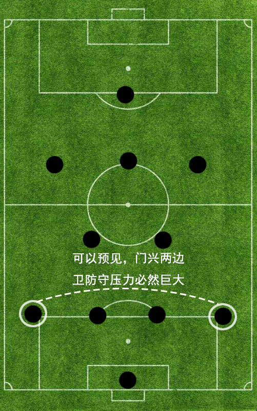 拜仁门兴复盘,德甲门兴对沙尔克分析