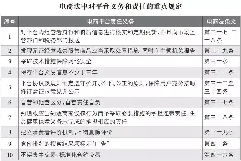 代购微商能不能做了,国内代购微商能不能做了