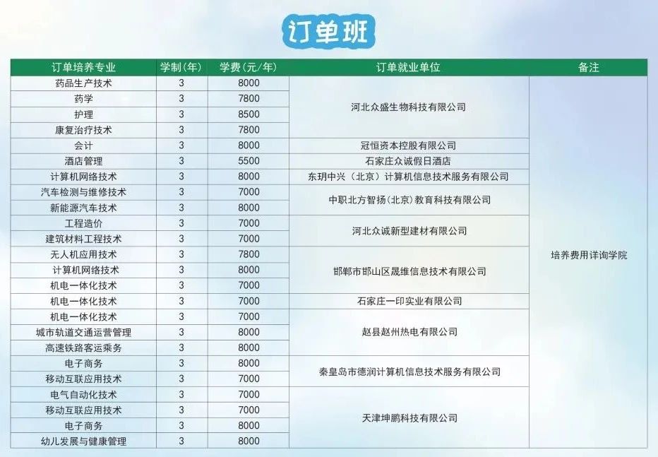 渤海理工职业学院校园环境,渤海理工职业学院宿舍环境怎么样
