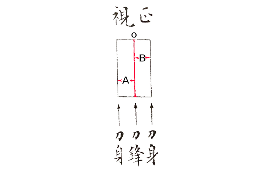 缠刀绳教程,磨完刀粘刀