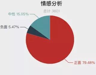 中国风景区排行榜前十名鼓浪屿,11月国内旅游排行榜前十名