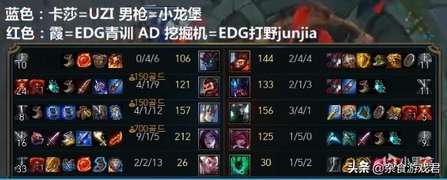 乌兹选vn全场喝彩,乌兹vn输过吗
