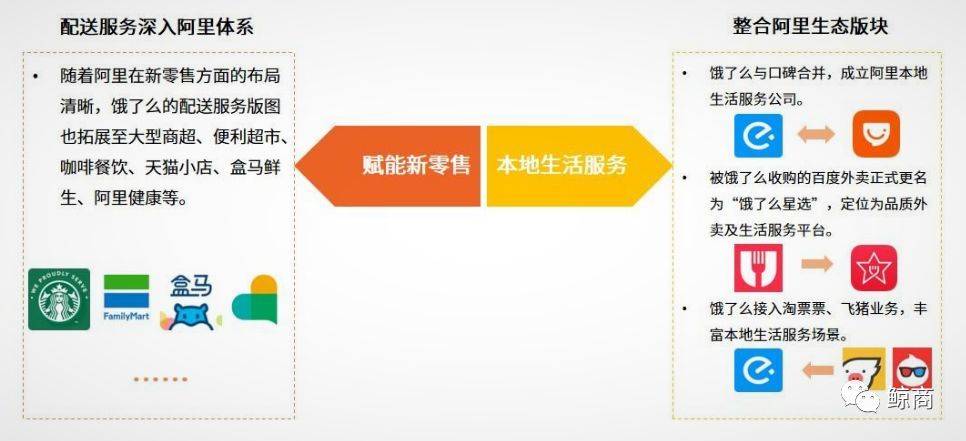 美团和支付宝谁的利润高,支付宝与美团战争