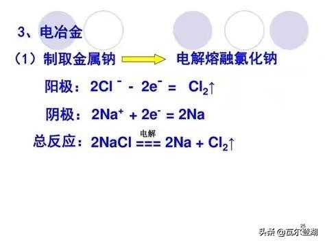 化学中氯化钠在使用时要关注什么,氯化钠化学百科