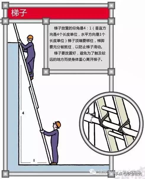 漫画趣味安全保护讲的什么,科普安全知识漫画