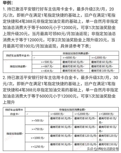 平安信用卡2024加油88折取消了吗,平安信用卡加油88折充值