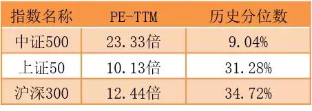 指点迷津,指点迷津走出迷茫
