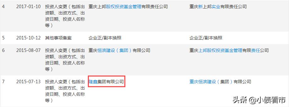 500亿资产“重庆摩帮”巨头跌落神坛，传奇人物涂建华被处分