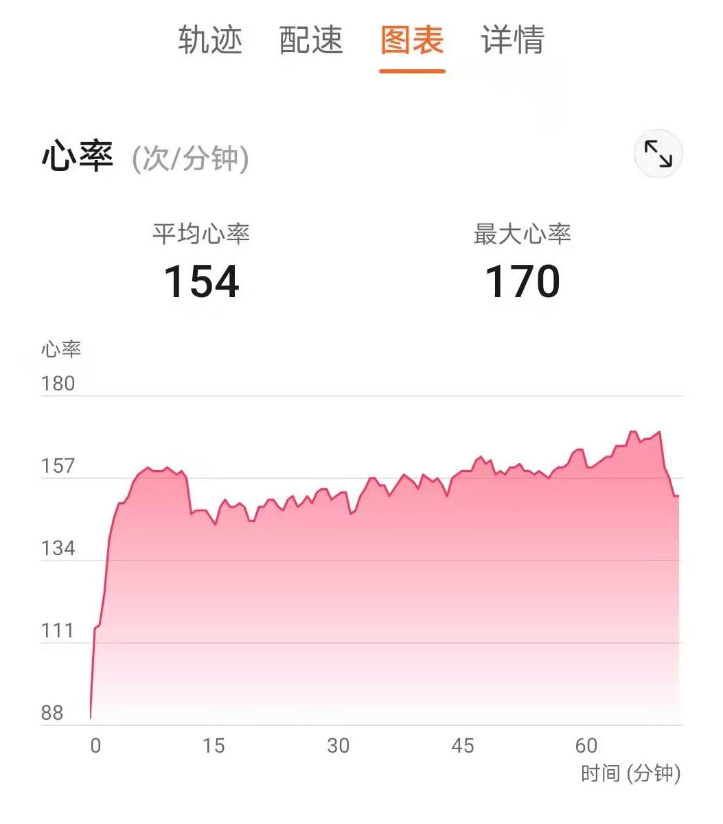 华为gt2pro跟颂拓对比,spartan和gt2哪个好