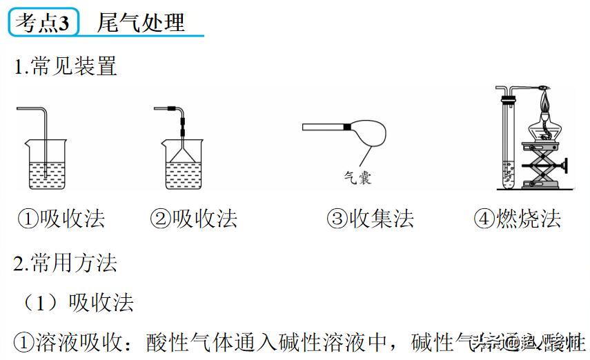 2021年中考化学一轮复习第9讲,化学中考复习第42页答案