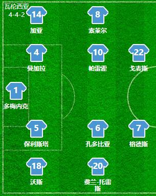 复盘皇马巴萨,复盘马竞对塞维利亚