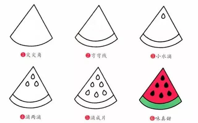 很多个苹果简笔画,宝宝苹果简笔画