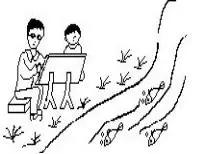 一分钟搞定看图写话,看图写话没思路了怎么办