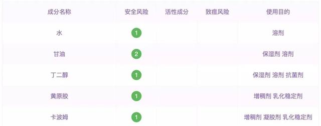 林允推荐同款,林允的泰妆