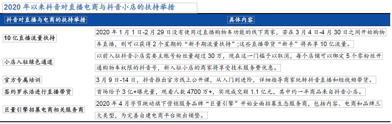 京东新零售平台靠谱吗,社交新零售平台有哪些