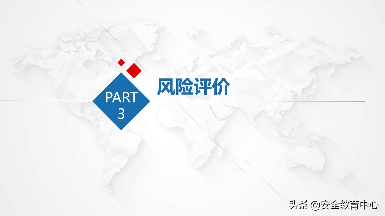 风险管理现状,风险分析及管理表格