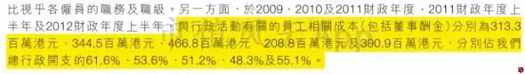 周大福老金,周大福黄金走势分析