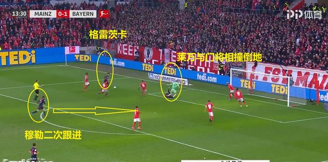 拜仁慕尼黑复盘,复盘德甲拜仁比赛视频