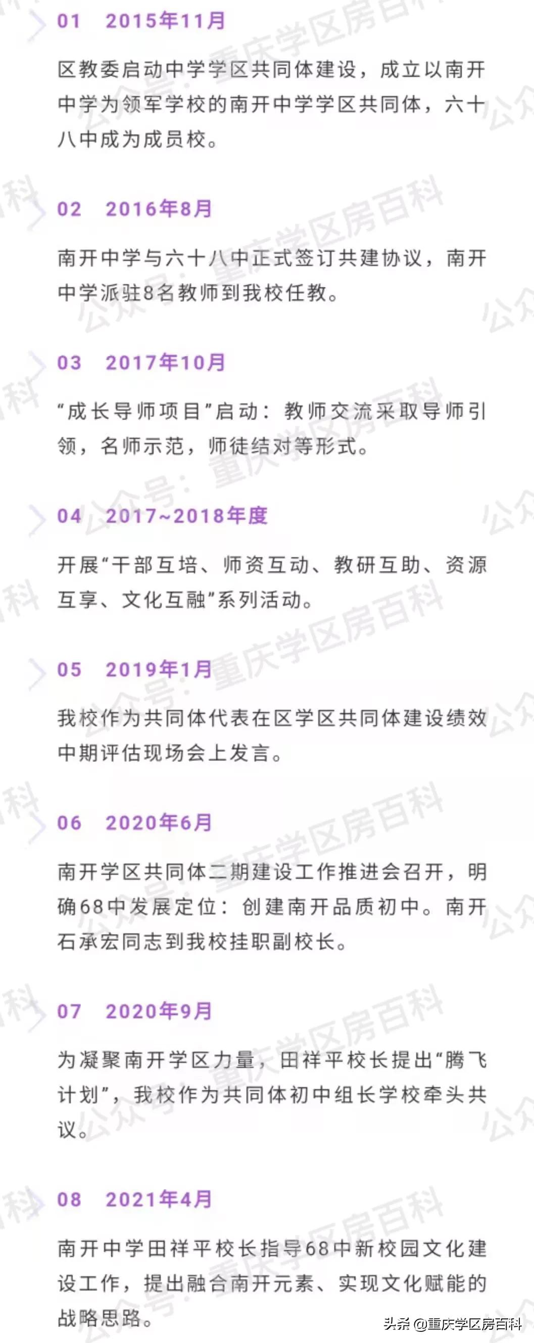 沙坪坝初中可以不读对口中学吗,沙坪坝金沙时代对口哪个中学