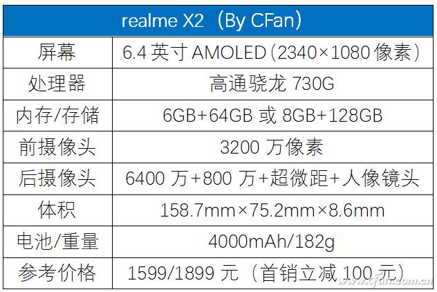 realmeX2评测：普及6400万鹰眼四摄的急先锋