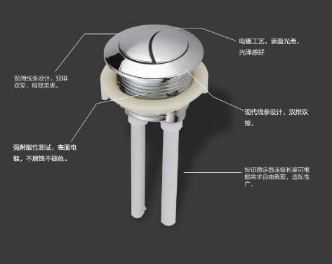 马桶的冲力特别小怎么解决,马桶冲力小怎么解决