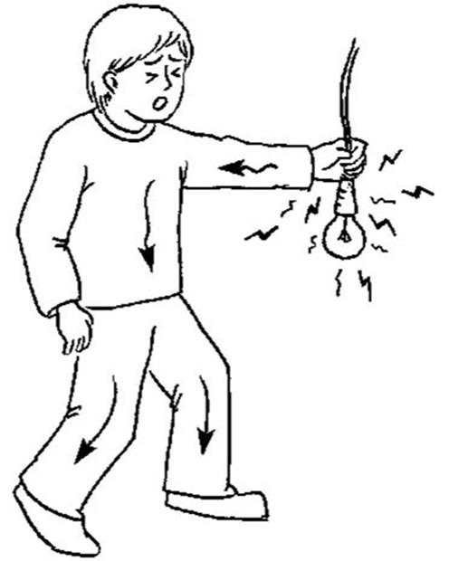 人体触电的6种情况，电老虎会“咬人”，安全时刻记心中