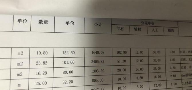 硬装应该怎么出材料清单,基础硬装完如何验收