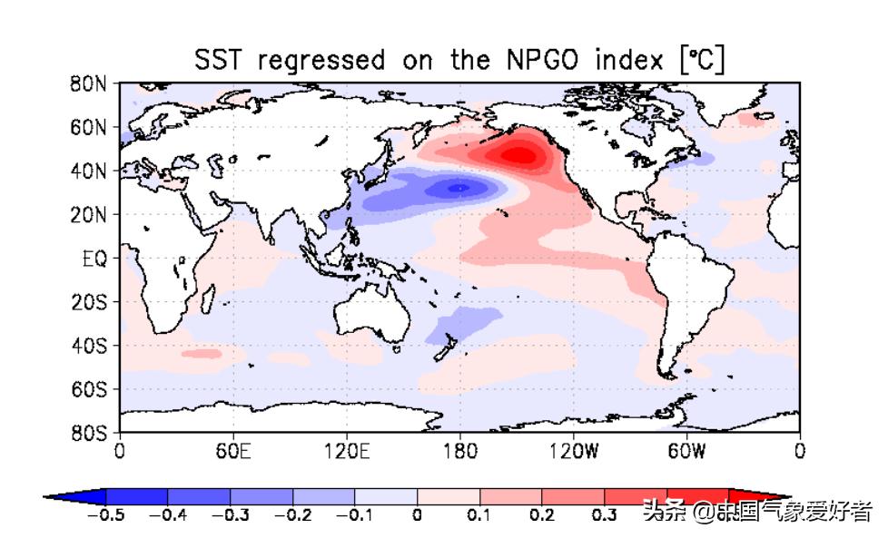 今年是暖冬还是冷冬已成定局,2019-2020年天气是冷冬还是暖冬