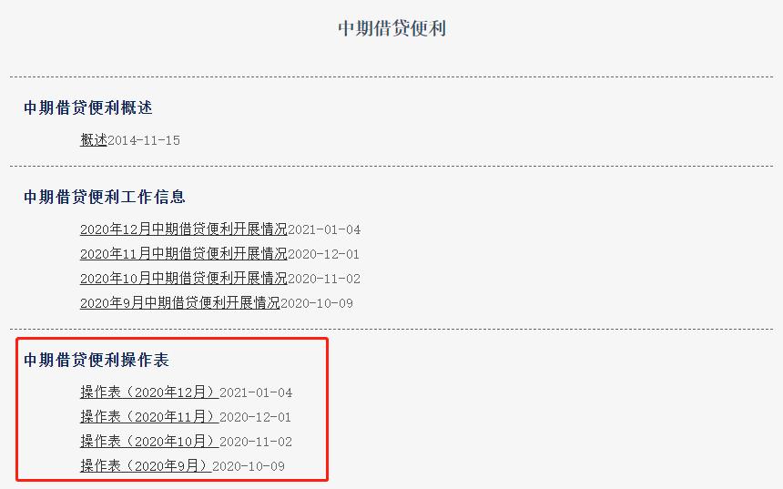 历年逆回购数据,逆回购mlf最新政策