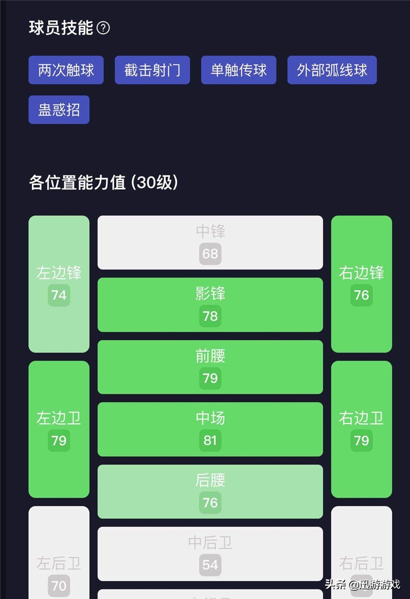 彼得杰林斯基实况足球精选,实况足球彼得切赫普卡