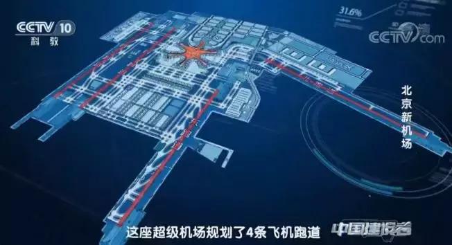 北京大兴国际机场建设视频,北京大兴国际机场建造过程